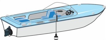Sea-Dog LED Portable Underwater Light